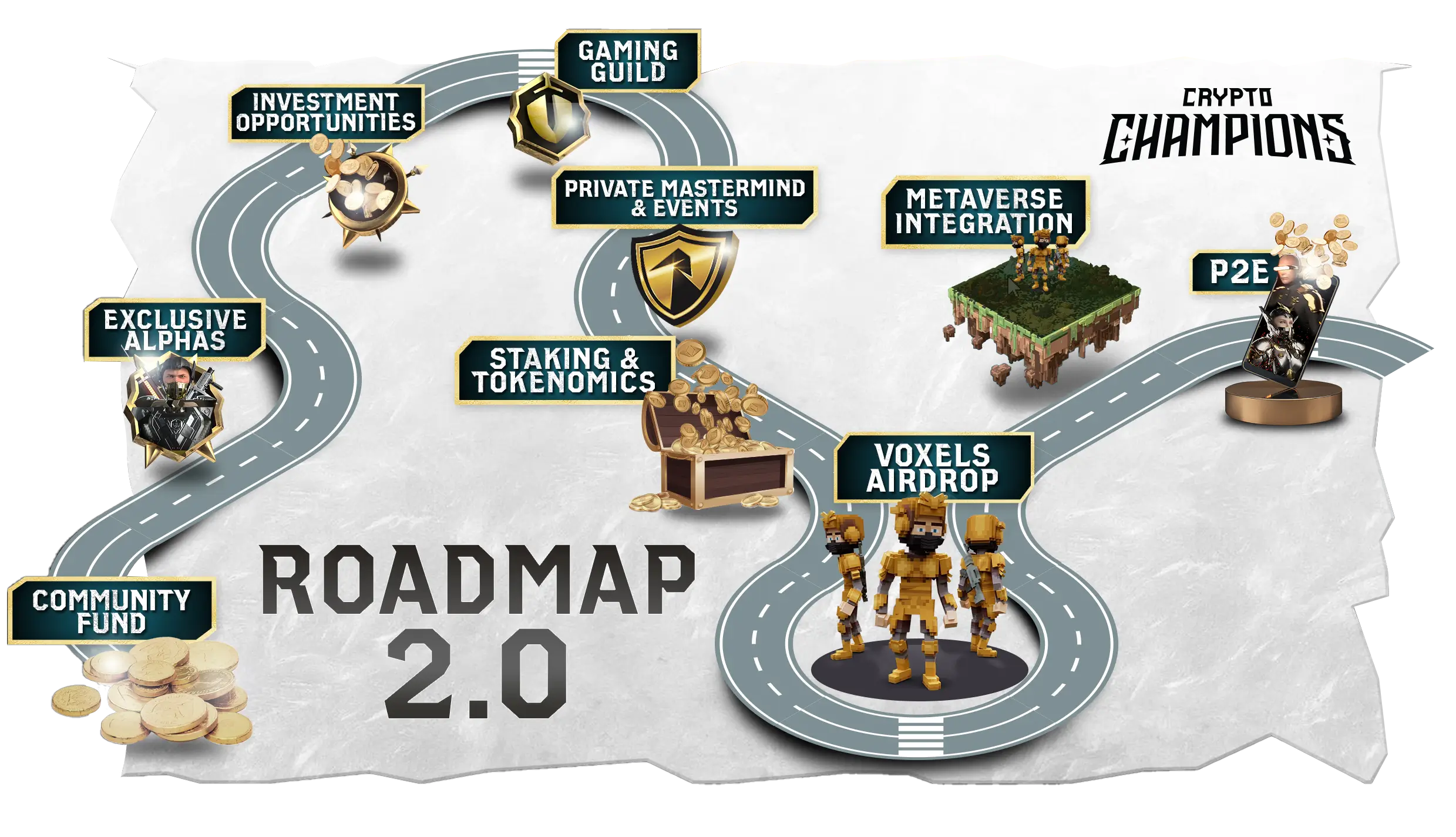 roadmap